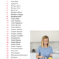 Nutritionally Balanced Smoothies - Recipe Ebook